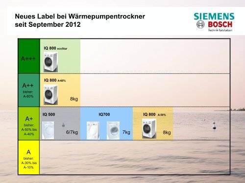 Effiziente Hausgeräte - Siemens - HEA