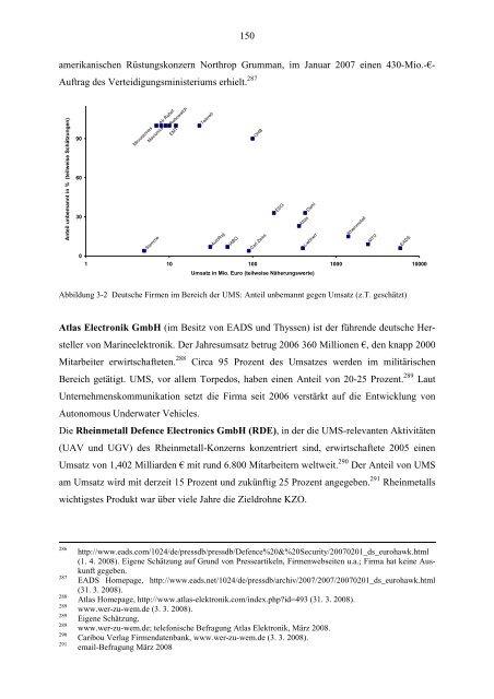 PDF-Datei | 2 MB - IFSH