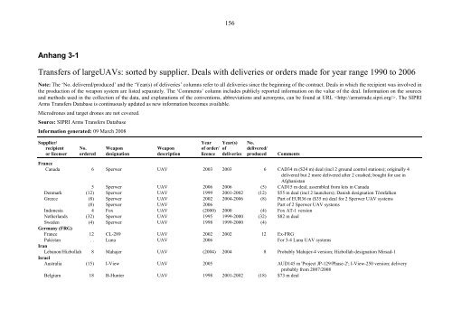 PDF-Datei | 2 MB - IFSH