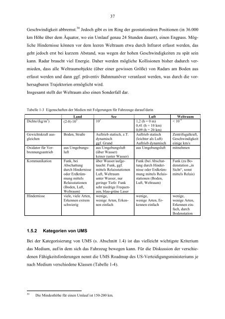 PDF-Datei | 2 MB - IFSH