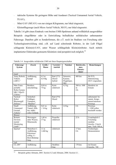 PDF-Datei | 2 MB - IFSH