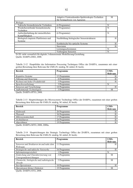 PDF-Datei | 2 MB - IFSH