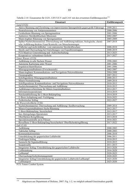 PDF-Datei | 2 MB - IFSH