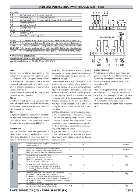 instrukcja sterownika EWDR 983-985