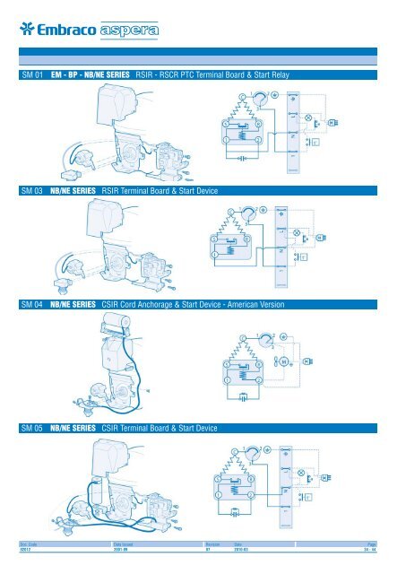 NB NE T/NT NJ EM R-134a R-22 R-404A / R-507 R-407C ... - Iglotech