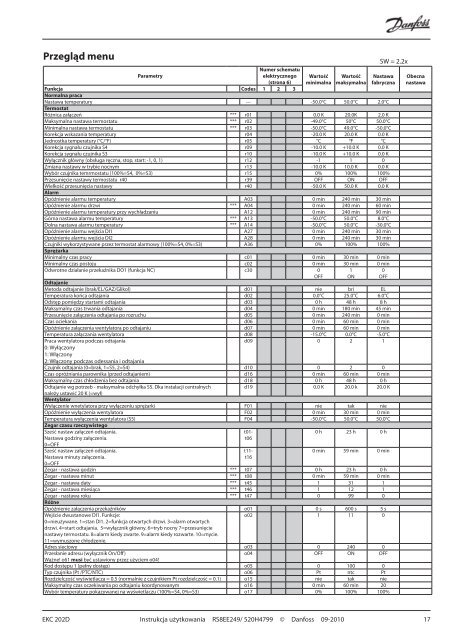 Sterownik urzÄdzenia chÅodniczego - EKC 202D Instrukcja ... - Iglotech