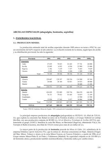 ARCILLAS ESPECIALES (attapulgita, bentonita, sepiolita)