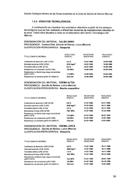 Documento Asociado 1 (PDF) - Instituto GeolÃ³gico y Minero de ...