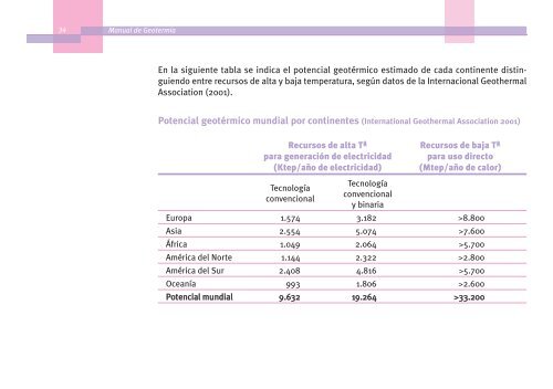 Descargar - Instituto GeolÃ³gico y Minero de EspaÃ±a