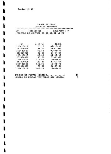 Informe red hidromÃ©trica en la cuenca del Segura 88-90 (PDF)