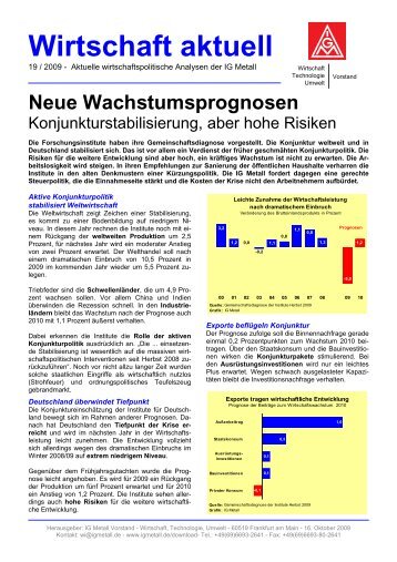 Wirtschaft aktuell 19-2009 Konjunktur September