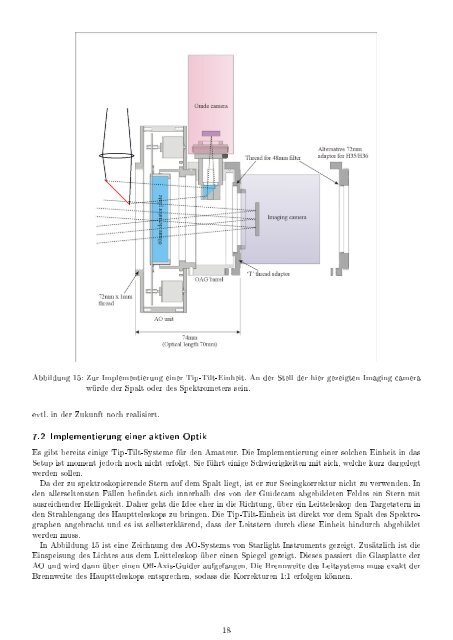 Dokumentation des Echellespektrographen ... - Spektroskopie