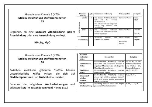 Grundwissen 9. Klasse - Gymnasium Waldkraiburg