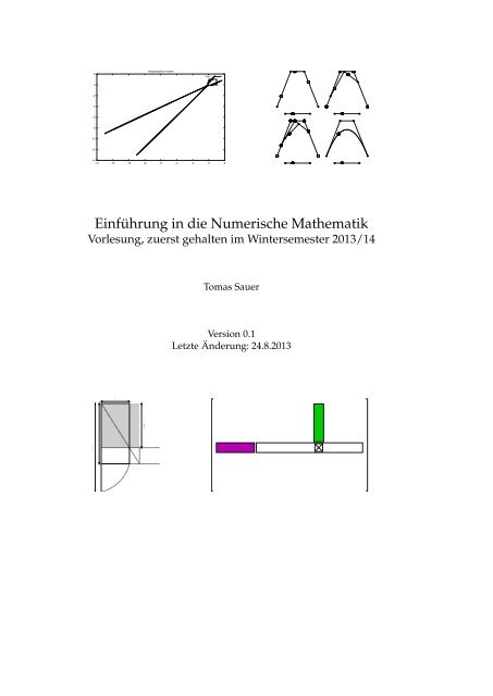 Einführung in die Numerische Mathematik - Universität Passau