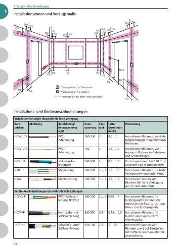 und Geräteanschlussleitungen 34 - Verlag Handwerk und Technik