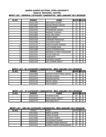 final med 1st - IGNOU