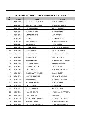 bed merit list - IGNOU