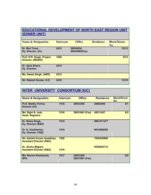 school of social sciences - IGNOU