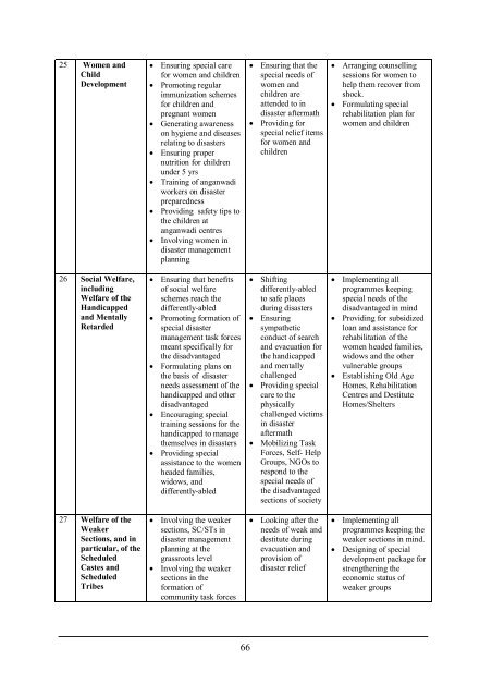 Disaster Recovery and the Road Ahead - IGNOU