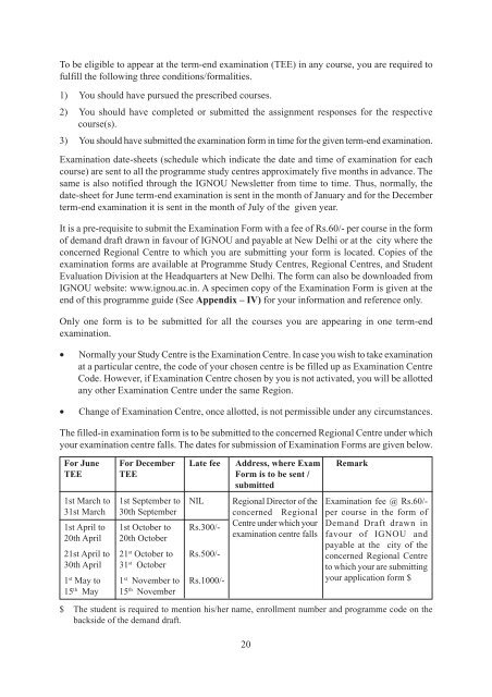 PROGRAMME GUIDE - IGNOU