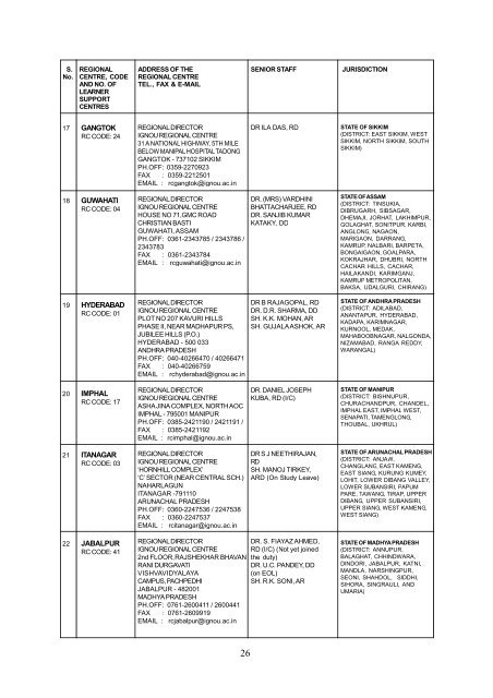 Handbook and Prospectus - IGNOU