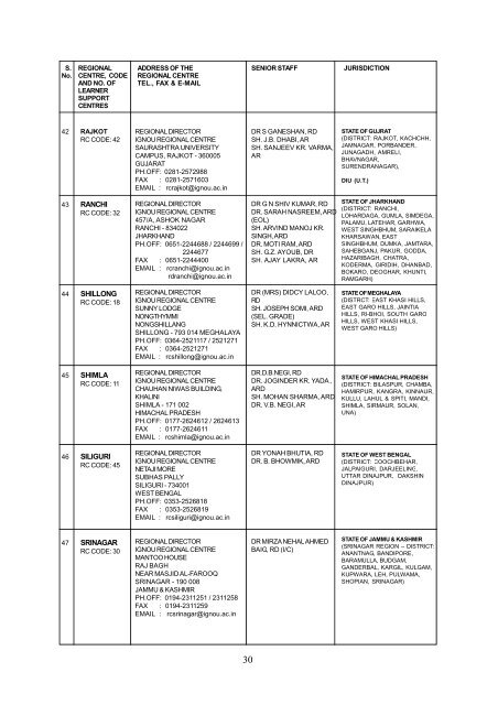 Handbook and Prospectus - IGNOU