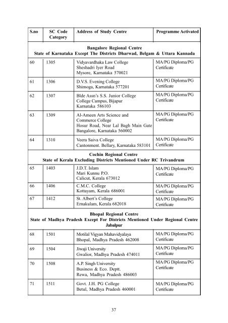 Handbook and Prospectus - IGNOU