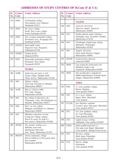 PROSPECTUS AND PROGRAMME GUIDE - IGNOU