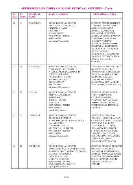 PROSPECTUS AND PROGRAMME GUIDE - IGNOU