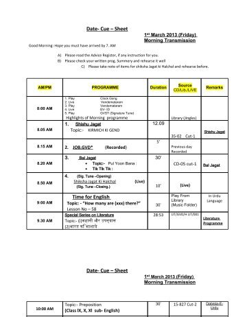 Date- Cue – Sheet - IGNOU Online