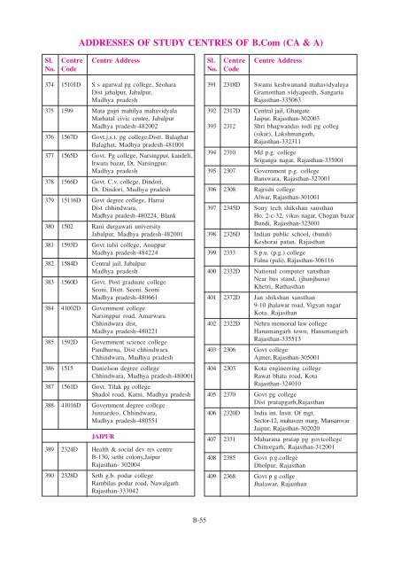 PROSPECTUS AND PROGRAMME GUIDE - IGNOU