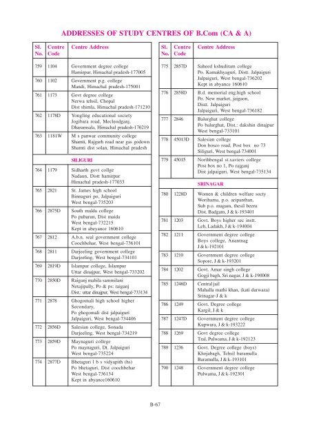 PROSPECTUS AND PROGRAMME GUIDE - IGNOU