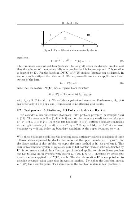 preconditioners for linearized discrete compressible euler equations