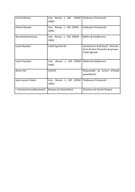 Liste des intervenants - Institut de gestion de Rennes