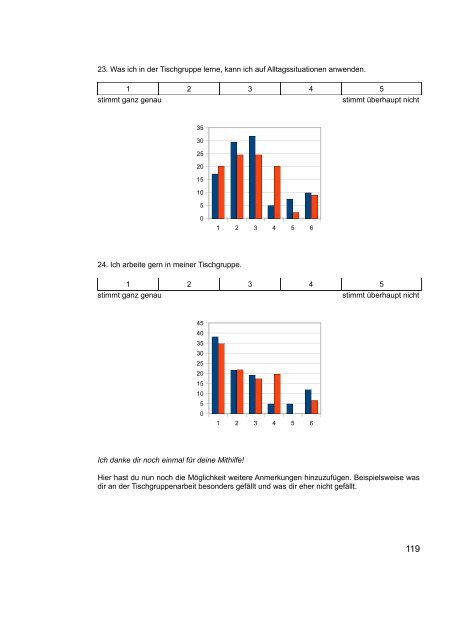 1 Einleitung - IGS GÃ¶ttingen