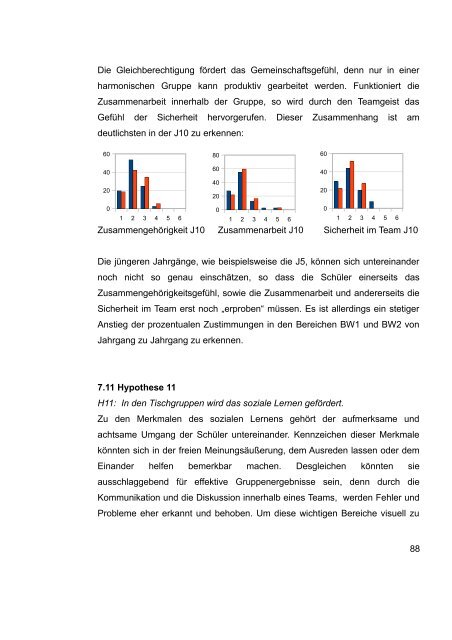 1 Einleitung - IGS GÃ¶ttingen