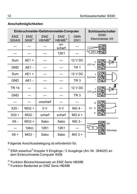 Honeywell - SchlÃ¼sselschalter SS90 (PDF) - IGS-Industrielle ...