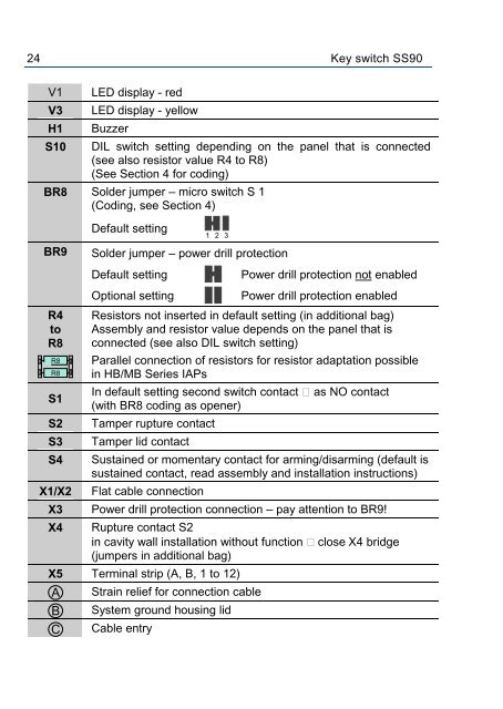 Honeywell - SchlÃ¼sselschalter SS90 (PDF) - IGS-Industrielle ...