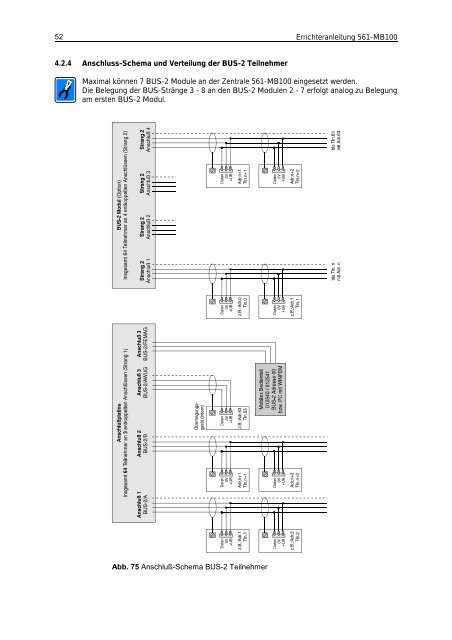 Honeywell - Einbruchmelderzentrale 561-MB100 - Errichter