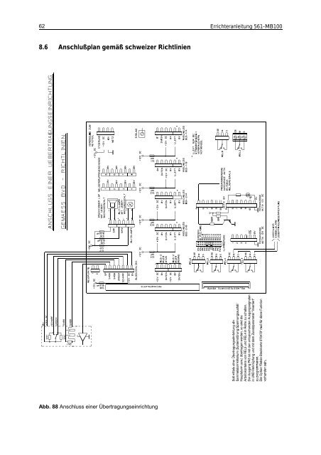 Honeywell - Einbruchmelderzentrale 561-MB100 - Errichter