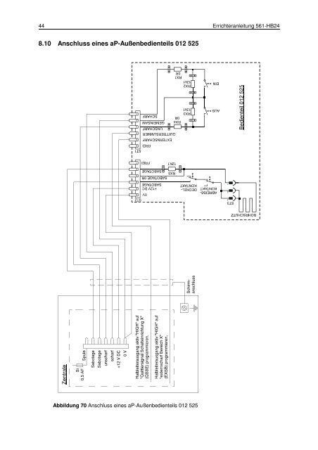 Einbruchmelderzentrale 561-HB48 - IGS-Industrielle ...