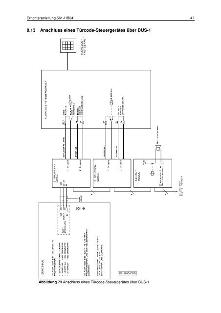 Einbruchmelderzentrale 561-HB48 - IGS-Industrielle ...