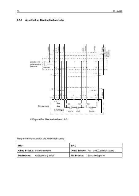 Honeywell - Einbruchmelderzentrale 561-MB8 - Errichter