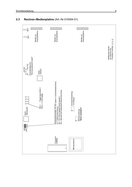 Honeywell - Einbruchmelderzentrale 561-MB8 - Errichter