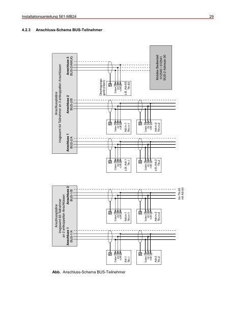 Honeywell - Einbruchmelderzentrale 561-MB24 - Errichter (PDF)