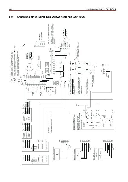 Honeywell - Einbruchmelderzentrale 561-MB24 - Errichter (PDF)