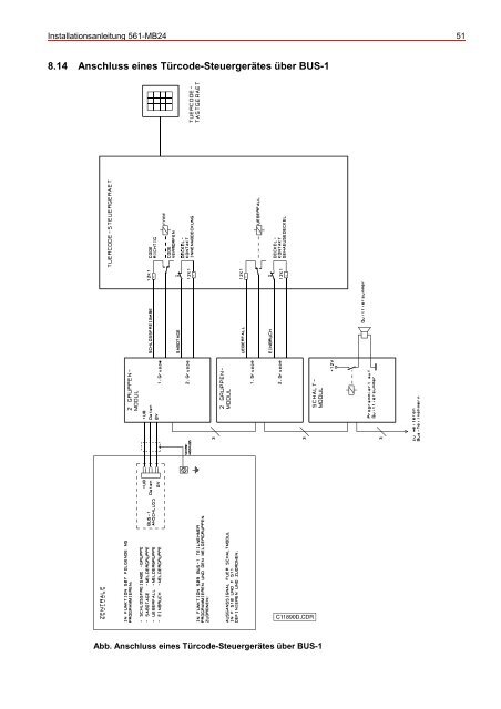 Honeywell - Einbruchmelderzentrale 561-MB24 - Errichter (PDF)