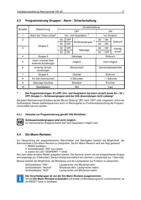 Alarmzentrale 100-A5 - IGS-Industrielle Gefahrenmeldesysteme ...