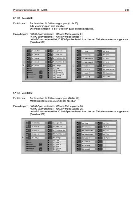 Honeywell - Einbruchmelderzentrale 561-MB48 - IGS-Industrielle ...