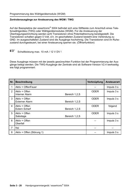 Einbruchmelderzentrale Essertronic 5004 (PDF) - IGS-Industrielle ...